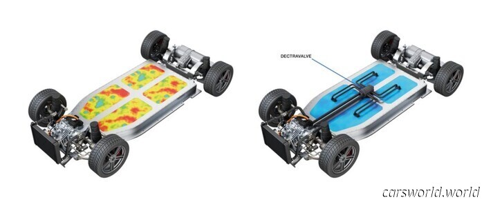 Le menti del design di McLaren e Singer hanno appena smontato le tue critiche ai veicoli elettrici | Carscoops